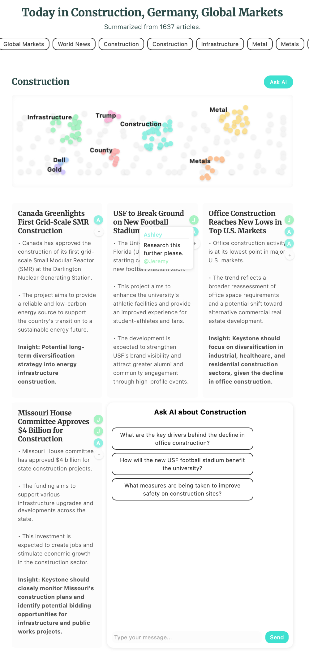 AI dashboard helping team with insights